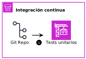 ci1.png