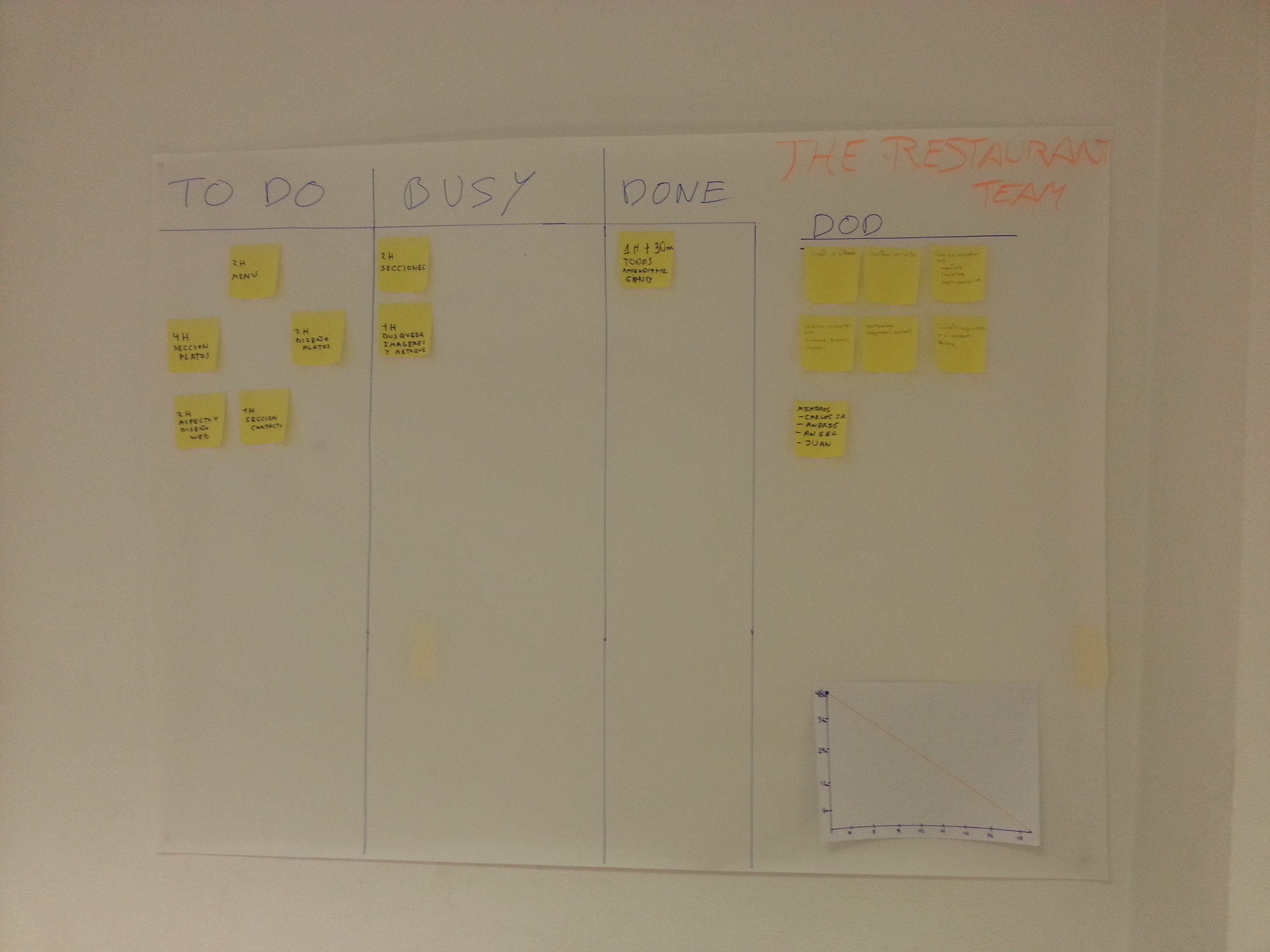 scrum_board_2.jpg