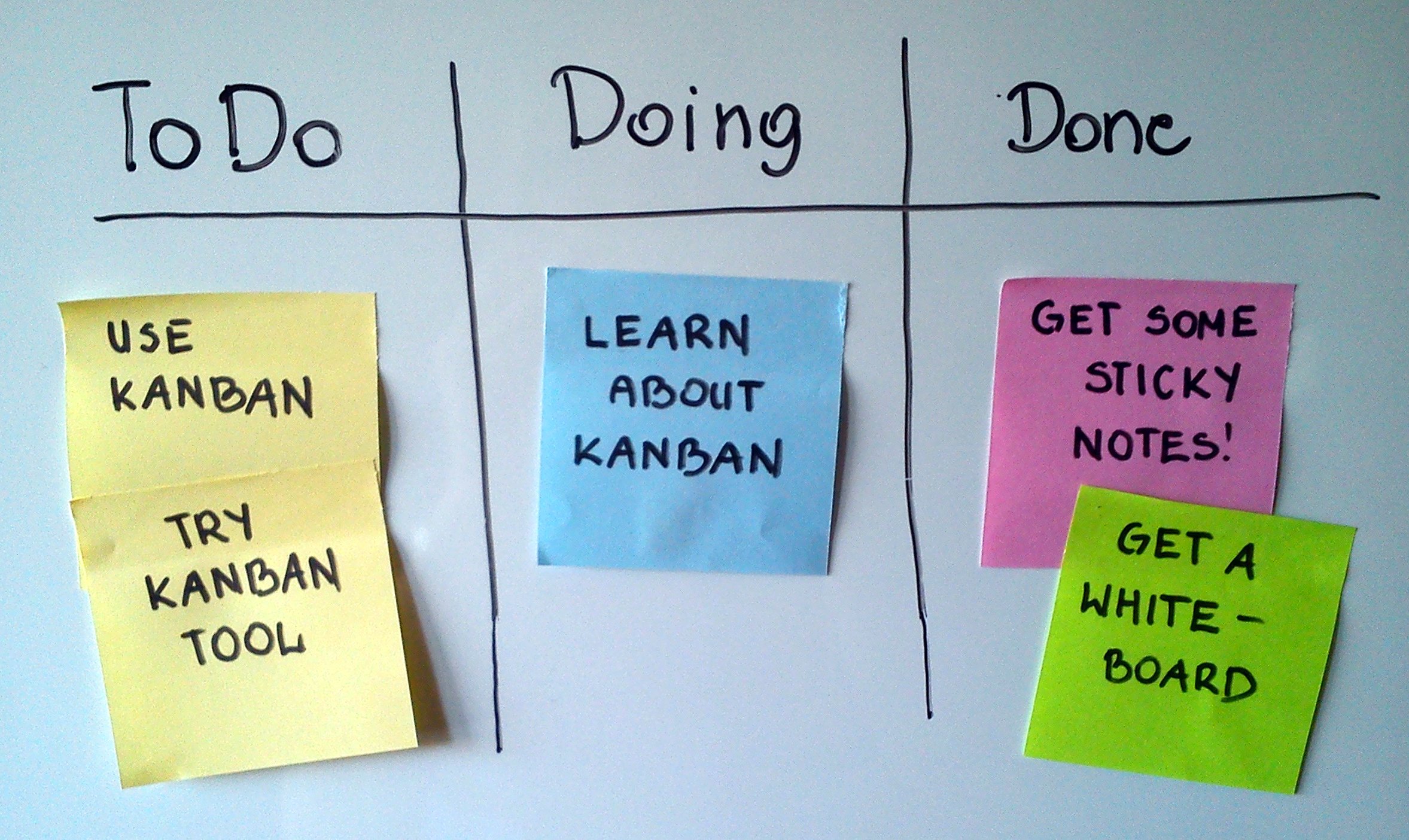 scrum_kanban_board.jpg