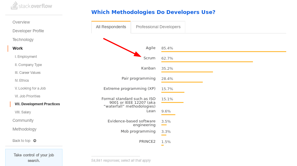 scrum_stackoverflow.png